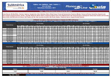 TABELA SUL AMÃRICA - PME ( TARIFA 1 ) 03 Ã  29 ... - Porto Seguro