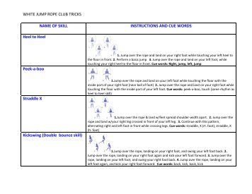 WHITE JUMP ROPE CLUB TRICKS NAME OF SKILL ...