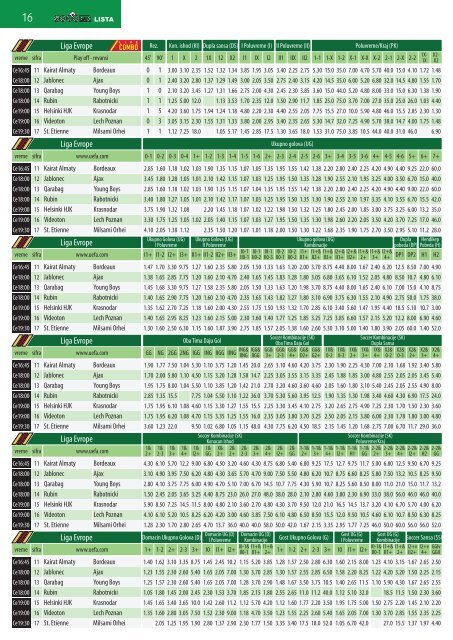 Lista 25c07fb1296d