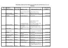 Principala Magazines