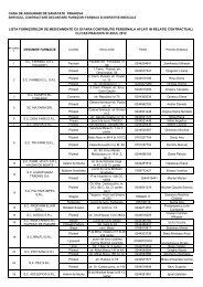 lista furnizorilor de medicamente in anul 2012.. - Casa de Asigurari ...