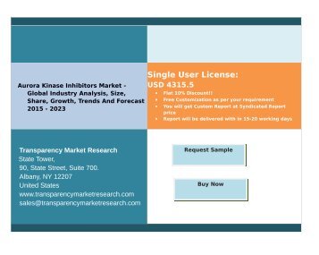 Aurora Kinase Inhibitors Market - Global Industry Analysis, Size, Share, Growth, Trends And Forecast 2015 - 2023.pdf