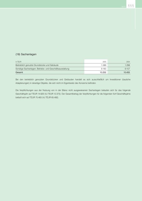 jahresbericht 2005 - Raiffeisen