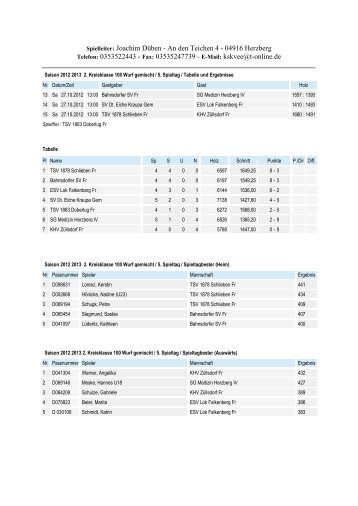 Spielleiter: Joachim Düben - An den Teichen 4 - 04916 Herzberg ...