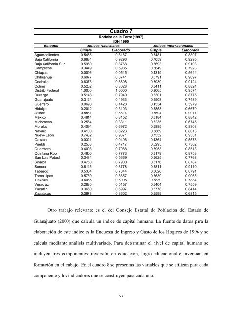 El concepto de desarrollo humano, su importancia y aplicaciÃ³n en ...