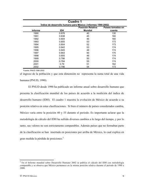 El concepto de desarrollo humano, su importancia y aplicaciÃ³n en ...