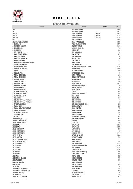 Afogados Xadrez Clube: 813- Nome das peças de xadrez em inglês