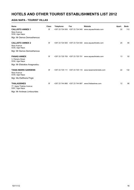 Hotels and other tourist establishments list 2012