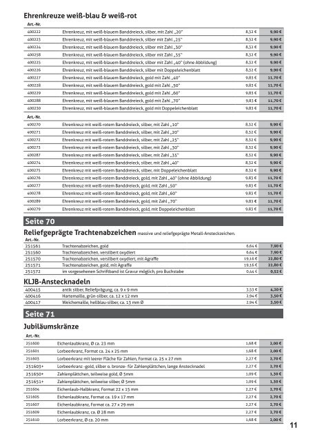 Gima Preisliste 2023