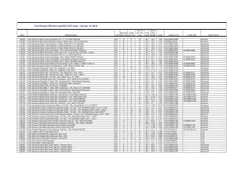 Tork Product TiHi-Unit Load-SCC UPC Code - List Apr 14 2010