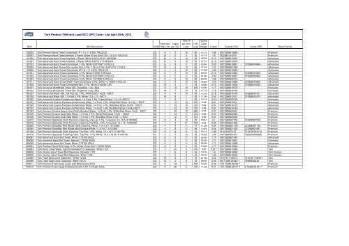 Tork Product TiHi-Unit Load-SCC UPC Code - List April 25th 2012