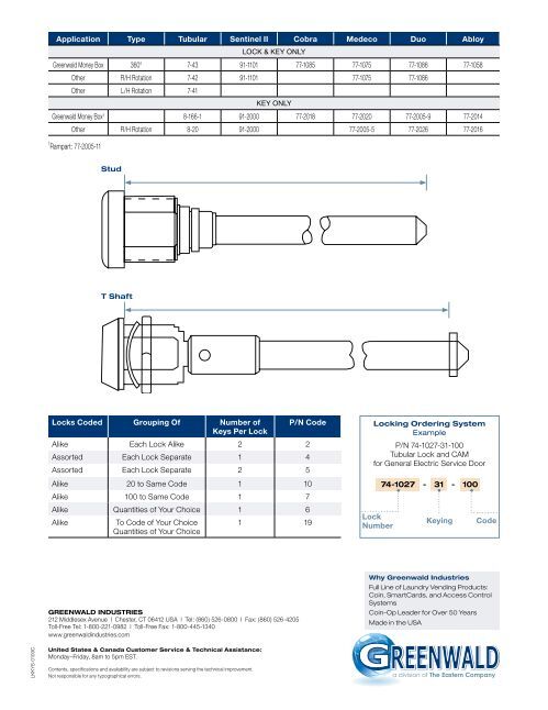 Lock & Key Guide