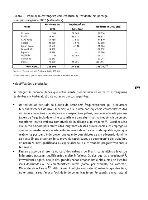 IMIGRAÇÃO EM PORTUGAL