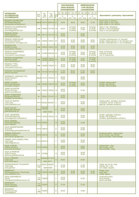 Preisliste - Price list - Prijslijst - Tourismusverein Schlanders Laas