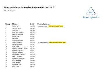 Ergebnisliste 2007 (pdf, 31 KB) - Delta Bike Sports GmbH