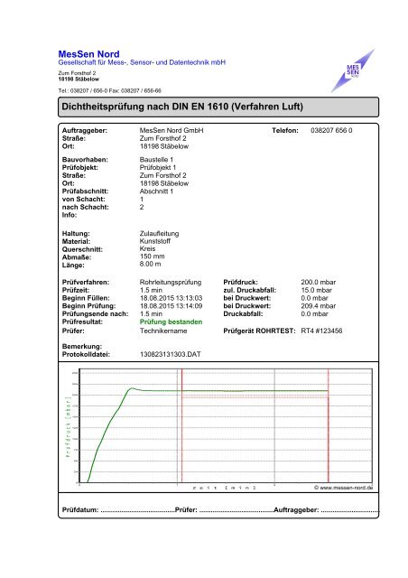 Musterbericht "Arbeitshilfen Abwasser DIN 4040-100" Abscheidergeneralinspektionsberichtssoftware für Fettabscheider
