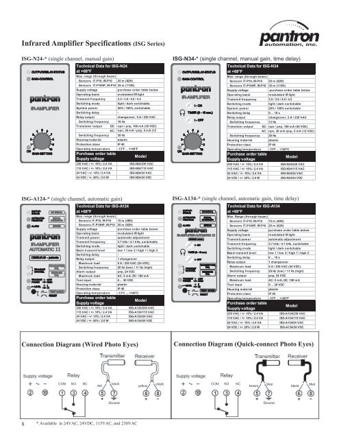 Product catalog in pdf - Pantron Automation, Inc.