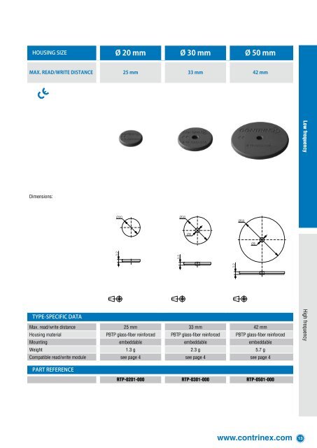 High and Low-frequency Radio Frequency Identification Systems (RFID)