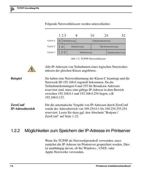 InterCon-Printserver - SEH Computertechnik GmbH