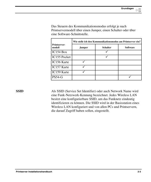 InterCon-Printserver - SEH Computertechnik GmbH