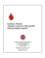 Guidance Manual “Quality Control of ABO and Rh blood grouping reagents”