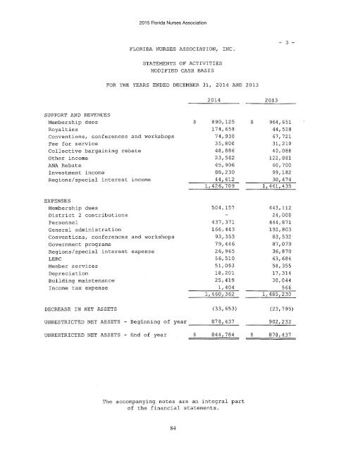 2015 FNA Book of Reports