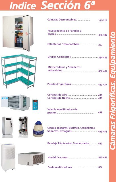 Equipamiento