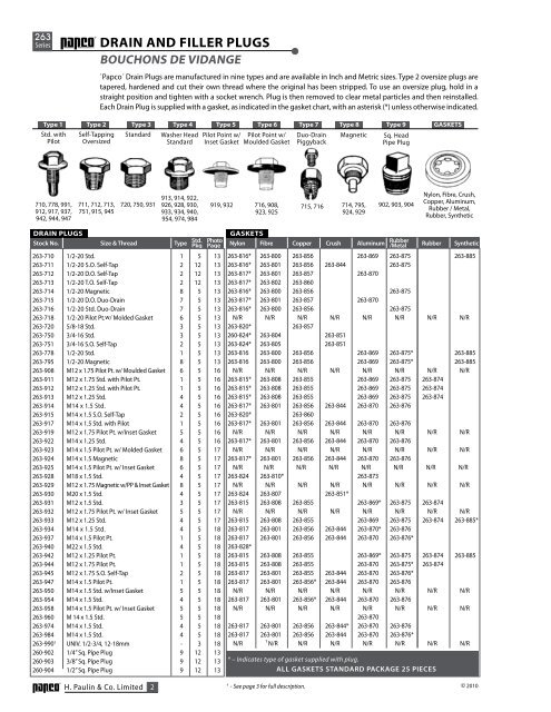 OIL DRAIN PLUGS OIL DRAIN PLUGS