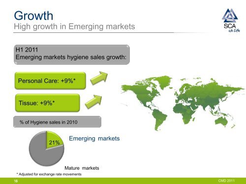 Download SCA capital market day 2011 presentation