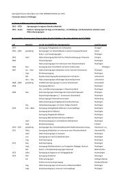 Sprengtechnische Aktivitäten der FINK SPRENGTECHNIK seit 1951