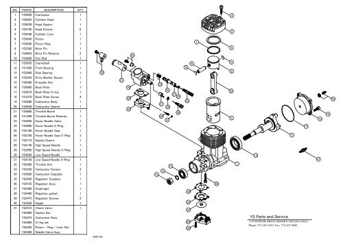 OPERATOR'S MANUAL - YS Engines | YS Parts and Service