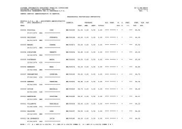 in ordine di punteggio - Ufficio Scolastico Provinciale Mantova