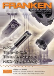 HPC Time-S-Cut Time-S4-Cut HSC-Trace-Cut
