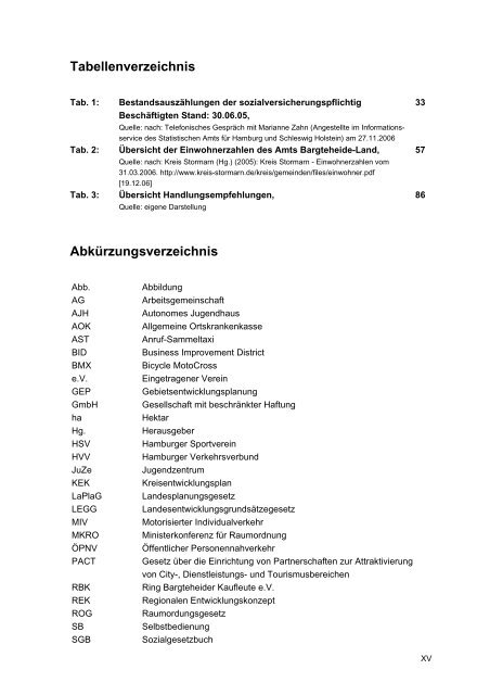 1. Allgemeines - Stadt Bargteheide