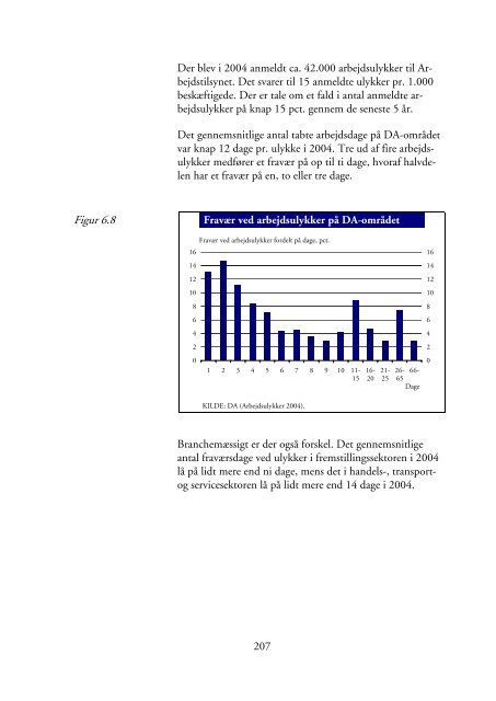 Arbejdsmarkedet i tal og diagrammer - Dansk Arbejdsgiverforening