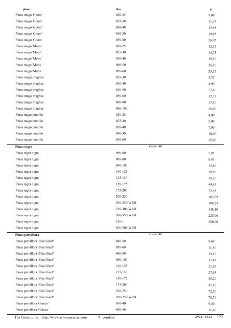 Catalogue English edition - JVH Nurseries