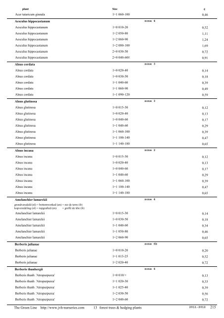 Catalogue English edition - JVH Nurseries