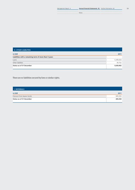 Annual Report 2011 - R+V  Versicherung