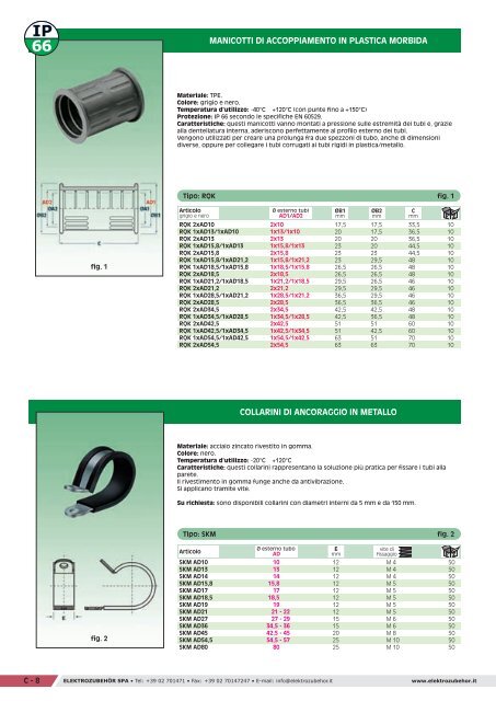 Download - Elektrozubehor