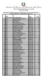 area disciplinare cognome nome data nascita 1 ad01 coglitore ida ...