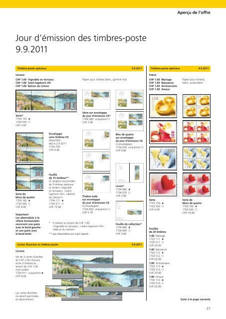 La Loupe, Magazine philatélique - Die Schweizerische Post
