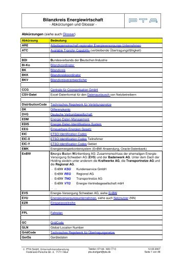 Bilanzkreis Energiewirtschaft - PTA GmbH