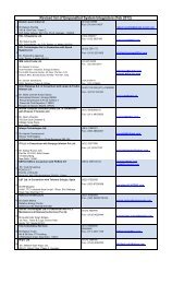 Revised list of Empanelled System Integrators (Feb 2012)