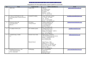 LIST OF EMPANELLED SCADA IMPLEMENTATION ... - R-APDRP