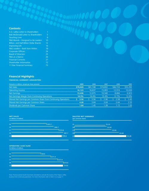 P&G 2009 Annual Report â€“ AnnualReports.com - Procter & Gamble