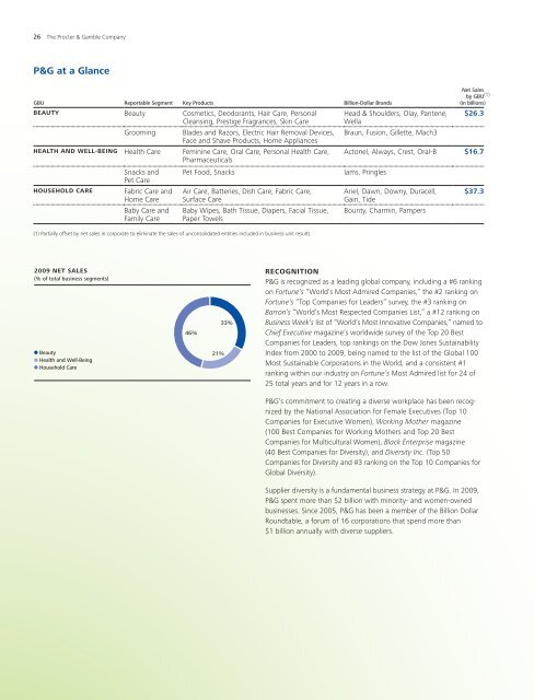 P&G 2009 Annual Report â€“ AnnualReports.com - Procter & Gamble