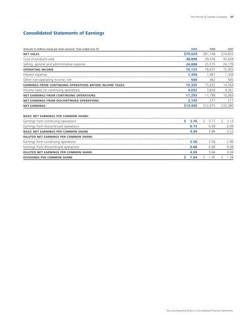 P&G 2009 Annual Report â€“ AnnualReports.com - Procter & Gamble