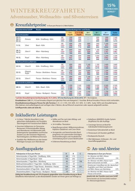 Amadeus Flusskreuzfahrten 2016