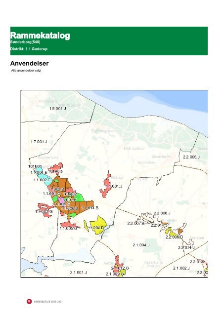 Anvendelser - Sønderborg.dk