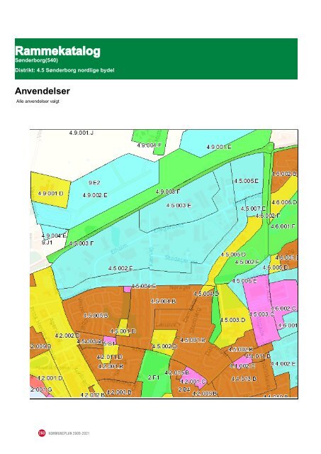 Anvendelser - Sønderborg.dk